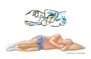 Posisi Berbaring
